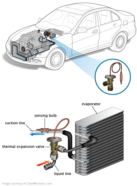 See P2451 repair manual